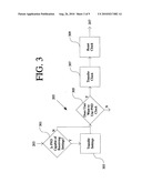 VEHICLE-BASED SYSTEM INTERFACE FOR PERSONAL NAVIGATION DEVICE diagram and image