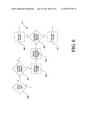 VEHICLE-BASED SYSTEM INTERFACE FOR PERSONAL NAVIGATION DEVICE diagram and image