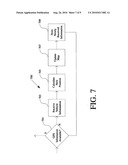 VEHICLE-BASED SYSTEM INTERFACE FOR PERSONAL NAVIGATION DEVICE diagram and image