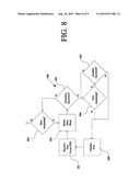 VEHICLE-BASED SYSTEM INTERFACE FOR PERSONAL NAVIGATION DEVICE diagram and image