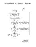 Method And System For Controlling A Vehicle Engine During Performance Driving Events diagram and image