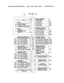 CAMBER ANGLE CONTROLLING DEVICE diagram and image