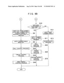 CAMBER ANGLE CONTROLLING DEVICE diagram and image