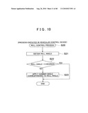 CAMBER ANGLE CONTROLLING DEVICE diagram and image