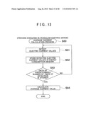 CAMBER ANGLE CONTROLLING DEVICE diagram and image