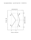 CAMBER ANGLE CONTROLLING DEVICE diagram and image