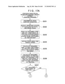 CAMBER ANGLE CONTROLLING DEVICE diagram and image