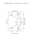 CAMBER ANGLE CONTROLLING DEVICE diagram and image