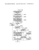 CAMBER ANGLE CONTROLLING DEVICE diagram and image