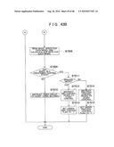 CAMBER ANGLE CONTROLLING DEVICE diagram and image