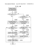 CAMBER ANGLE CONTROLLING DEVICE diagram and image