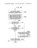 CAMBER ANGLE CONTROLLING DEVICE diagram and image