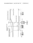 ADAPTIVE SPEED CONTROL DEVICE diagram and image