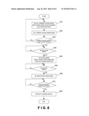 ADAPTIVE SPEED CONTROL DEVICE diagram and image