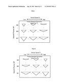 Motor vehicle and control method of motor vehicle diagram and image