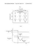 Motor vehicle and control method of motor vehicle diagram and image