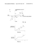 USER INPUT FOR VEHICLE CONTROL diagram and image