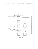 USER INPUT FOR VEHICLE CONTROL diagram and image