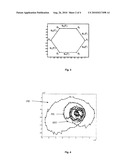 ENGINE CONTROL METHOD BASED ON GRAPHIC SIGNATURES diagram and image