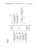 METHOD OF CONTROLLING ENGINE SYSTEM AND ENGINE SYSTEM diagram and image