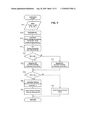 METHOD OF CONTROLLING ENGINE SYSTEM AND ENGINE SYSTEM diagram and image