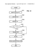 METHOD OF CONTROLLING ENGINE SYSTEM AND ENGINE SYSTEM diagram and image