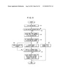 Navigation Apparatus and Route Search Method diagram and image