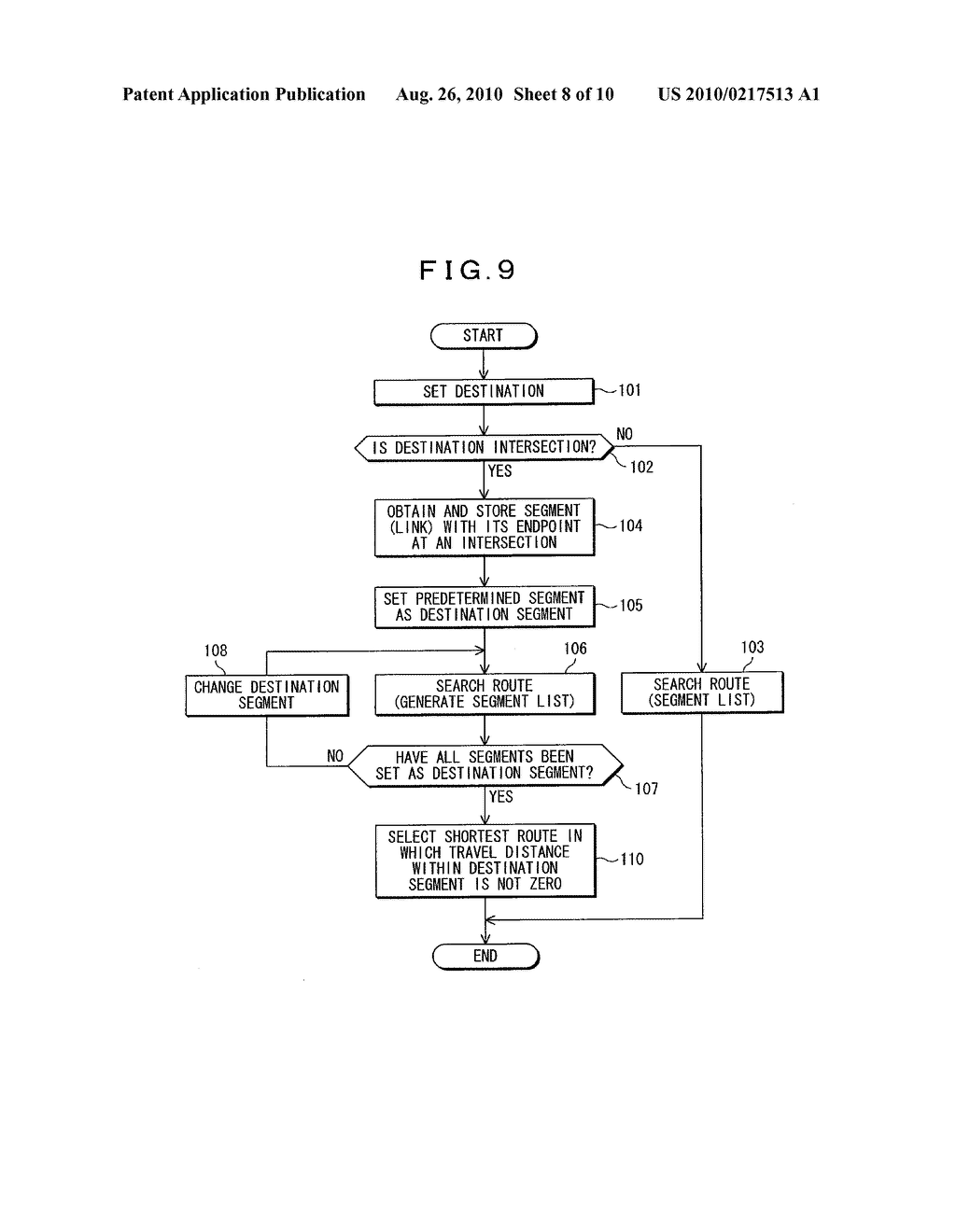 Navigation Apparatus and Route Search Method - diagram, schematic, and image 09