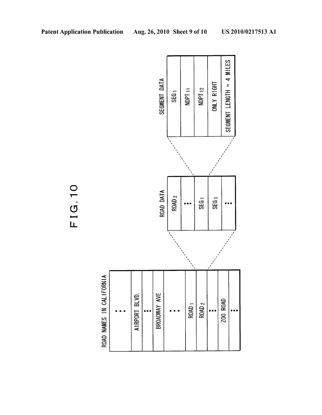 Navigation Apparatus and Route Search Method - diagram, schematic, and image 10