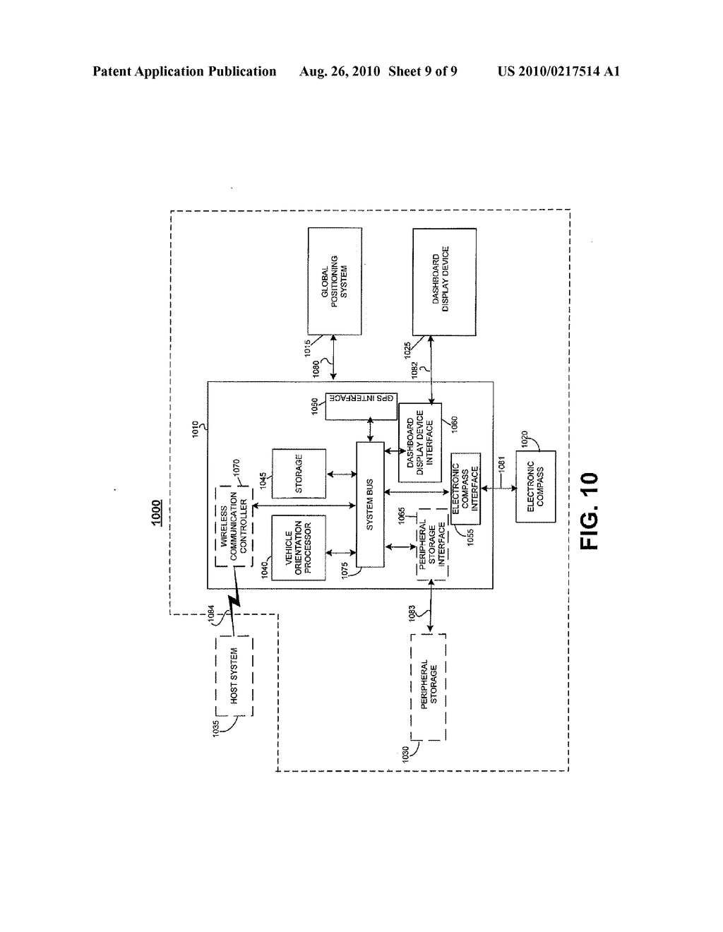 PRESENTING A TRAVEL ROUTE - diagram, schematic, and image 10