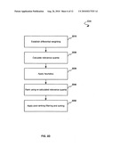 System and Method for Delivering Sponsored Landmark and Location Labels diagram and image