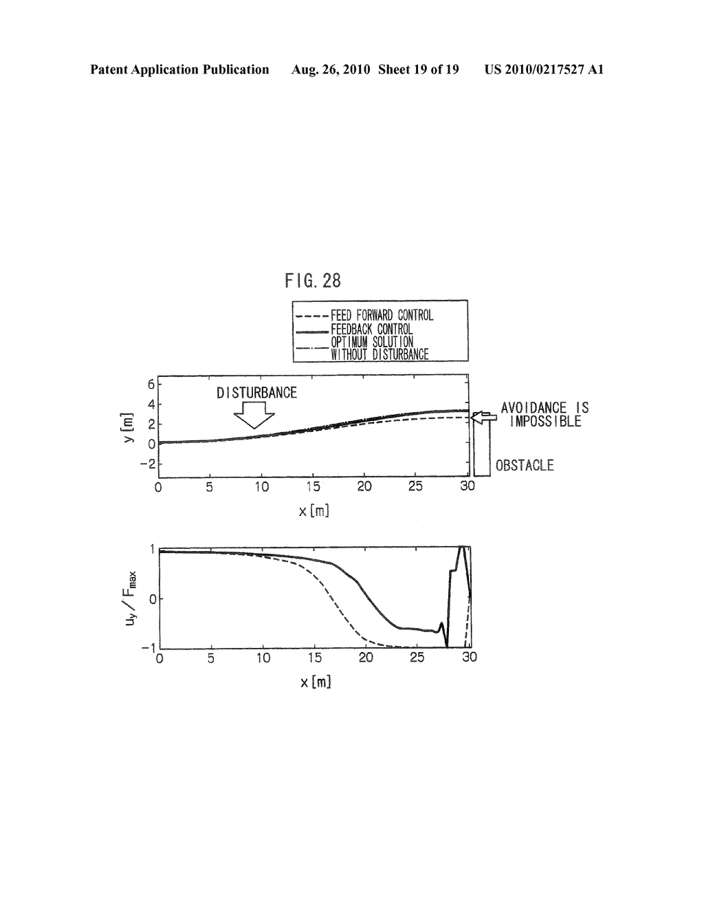 OBSTACLE AVOIDANCE CONTROL DEVICE AND RECORDING MEDIUM - diagram, schematic, and image 20