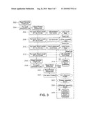 SYSTEMS AND METHODS FOR IDENTIFYING STRUCTURALLY OR FUNCTIONALLY SIGNIFICANT AMINO ACID SEQUENCES diagram and image