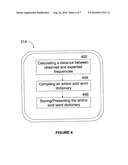 SYSTEMS AND METHODS FOR IDENTIFYING STRUCTURALLY OR FUNCTIONALLY SIGNIFICANT AMINO ACID SEQUENCES diagram and image