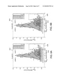 SYSTEMS AND METHODS FOR IDENTIFYING STRUCTURALLY OR FUNCTIONALLY SIGNIFICANT AMINO ACID SEQUENCES diagram and image