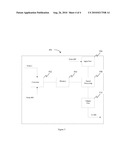 Fault Region Location System diagram and image