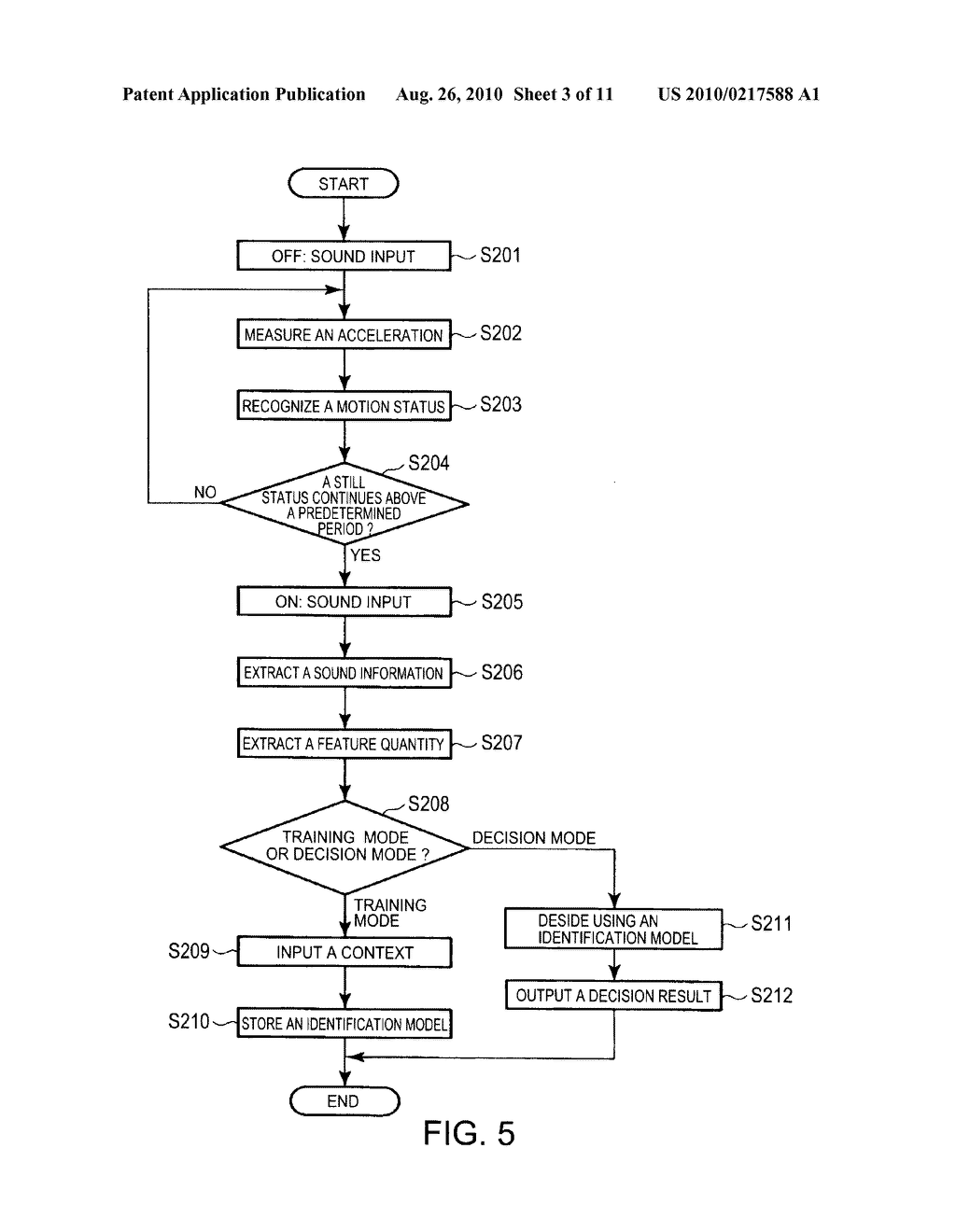 APPARATUS AND METHOD FOR RECOGNIZING A CONTEXT OF AN OBJECT - diagram, schematic, and image 04