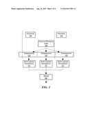 Method for Automated Training of a Plurality of Artificial Neural Networks diagram and image