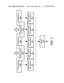 Method for Automated Training of a Plurality of Artificial Neural Networks diagram and image