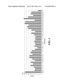 Method for Automated Training of a Plurality of Artificial Neural Networks diagram and image