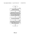 Program for creating Hidden Markov Model, information storage medium, system for creating Hidden Markov Model, speech recognition system, and method of speech recognition diagram and image