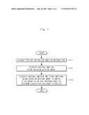 Method For Emotion Recognition Based On Minimum Classification Error diagram and image