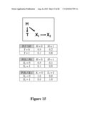 Computer Implemented Method for Determining All Markov Boundaries and its Application for Discovering Multiple Maximally Accurate and Non-Redundant Predictive Models diagram and image