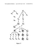 Computer Implemented Method for Determining All Markov Boundaries and its Application for Discovering Multiple Maximally Accurate and Non-Redundant Predictive Models diagram and image