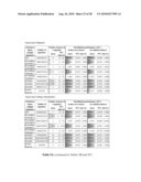 Computer Implemented Method for Determining All Markov Boundaries and its Application for Discovering Multiple Maximally Accurate and Non-Redundant Predictive Models diagram and image