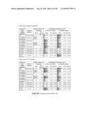 Computer Implemented Method for Determining All Markov Boundaries and its Application for Discovering Multiple Maximally Accurate and Non-Redundant Predictive Models diagram and image