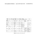 Computer Implemented Method for Determining All Markov Boundaries and its Application for Discovering Multiple Maximally Accurate and Non-Redundant Predictive Models diagram and image