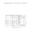 Computer Implemented Method for Determining All Markov Boundaries and its Application for Discovering Multiple Maximally Accurate and Non-Redundant Predictive Models diagram and image