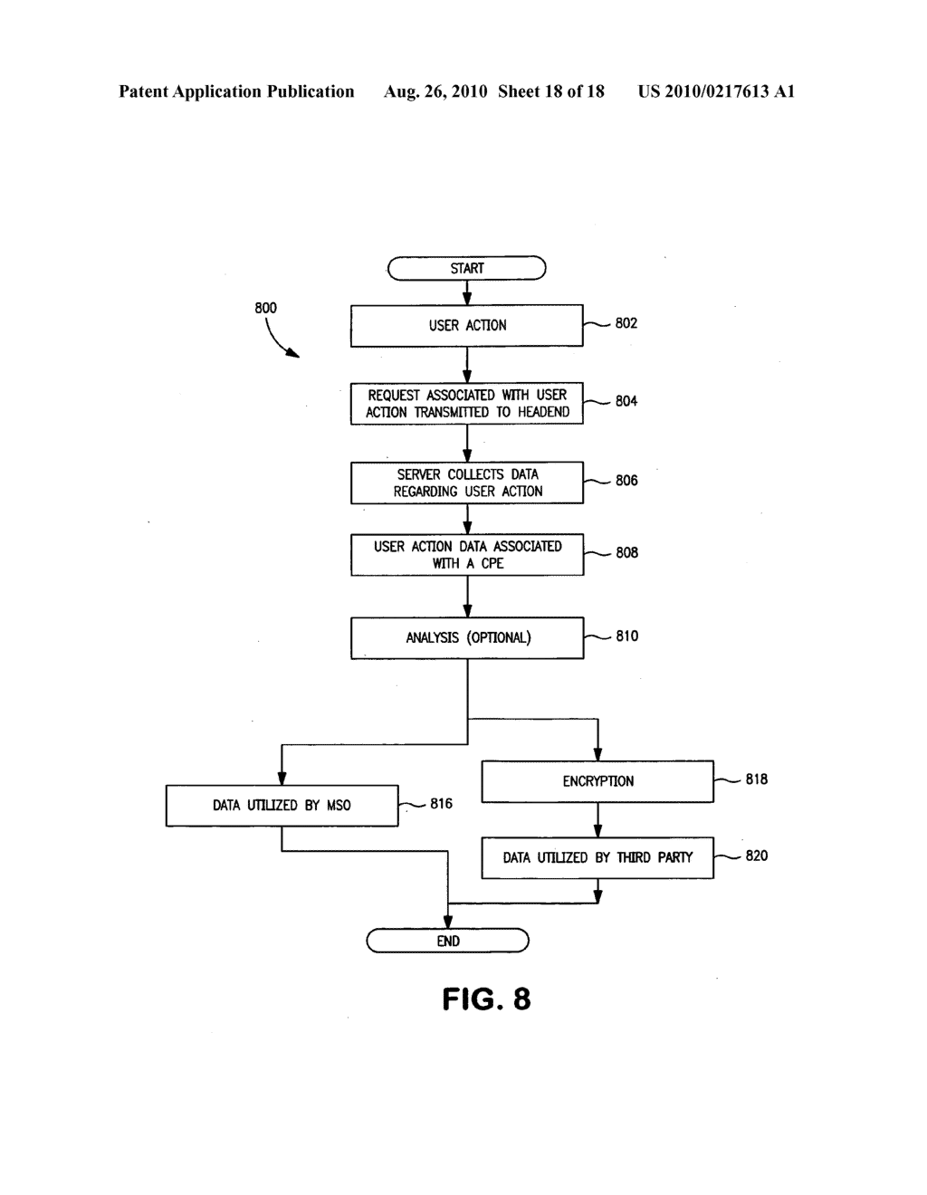 METHODS AND APPARATUS FOR PROVIDING CHARITABLE CONTENT AND RELATED FUNCTIONS - diagram, schematic, and image 19