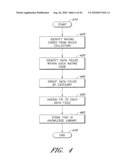 AUTOMATED PROCESSING OF ELECTRONIC MEDICAL DATA FOR INSURANCE AND DISABILITY DETERMINATIONS diagram and image